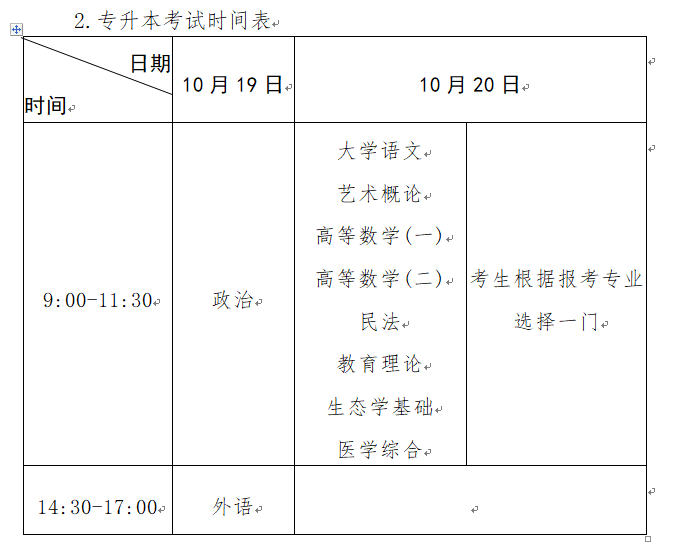 河南成人高考专升本考试时间.png