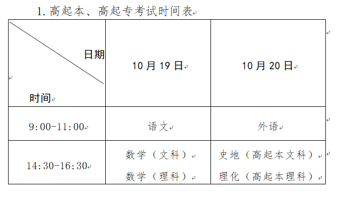 河南成人高高中起点大专/本科考试时间.png