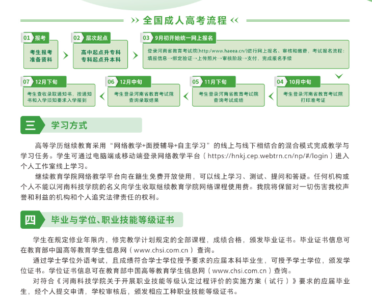 河南科技学院成人高考招生简章三：报考流程图解.png