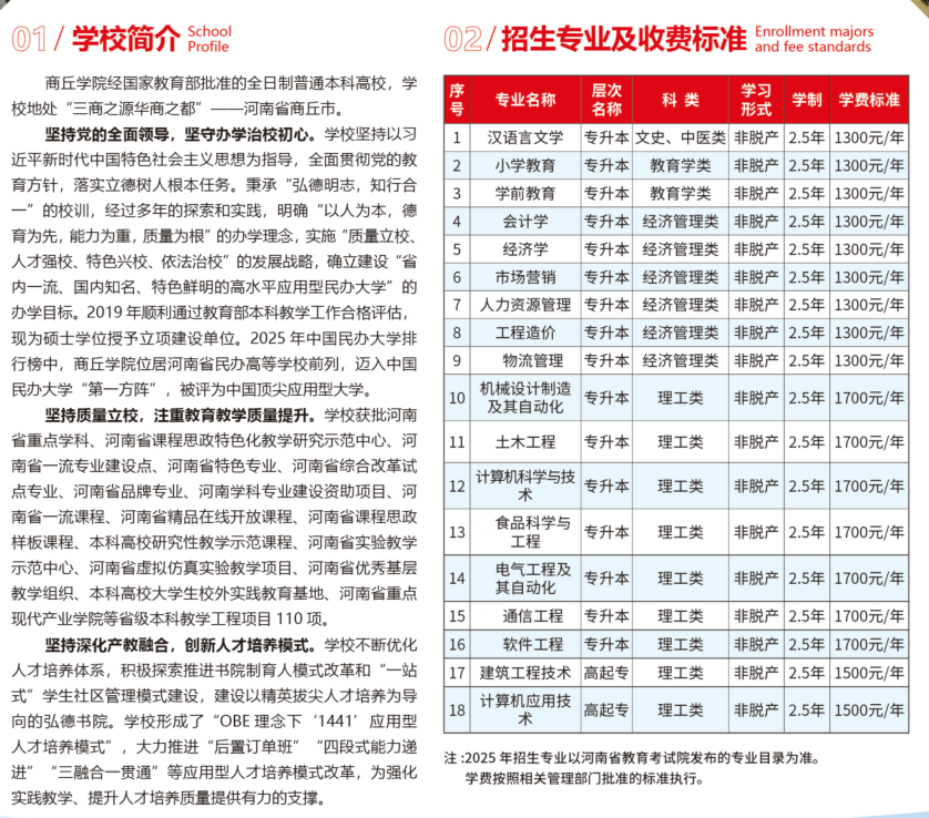 2025商丘学院成人高考招生简章及招生专业列表.png