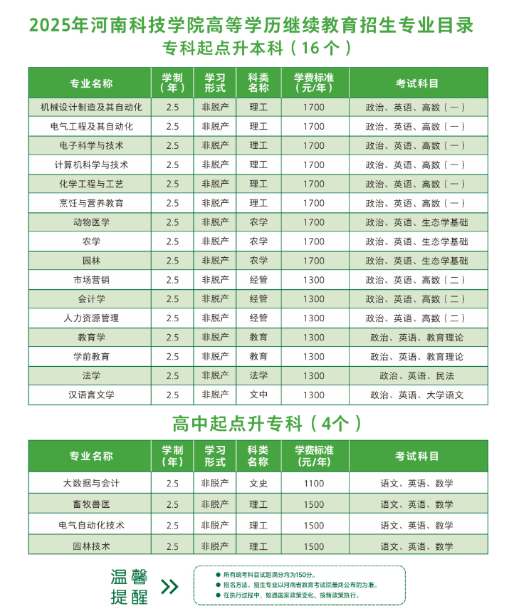 2025河南科技学院成人高考招生简章一：报考专业列表.png