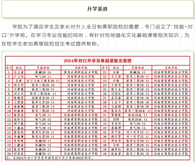 郑州铁路技师学院升学班详情设置.png