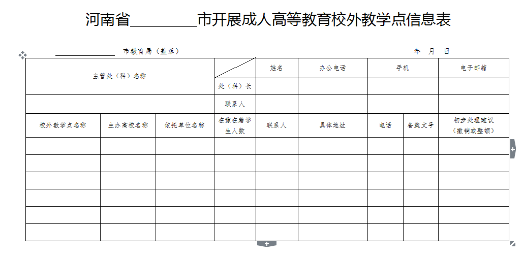 河南省郑州市开展成人高等教育校外教学点信息表.png