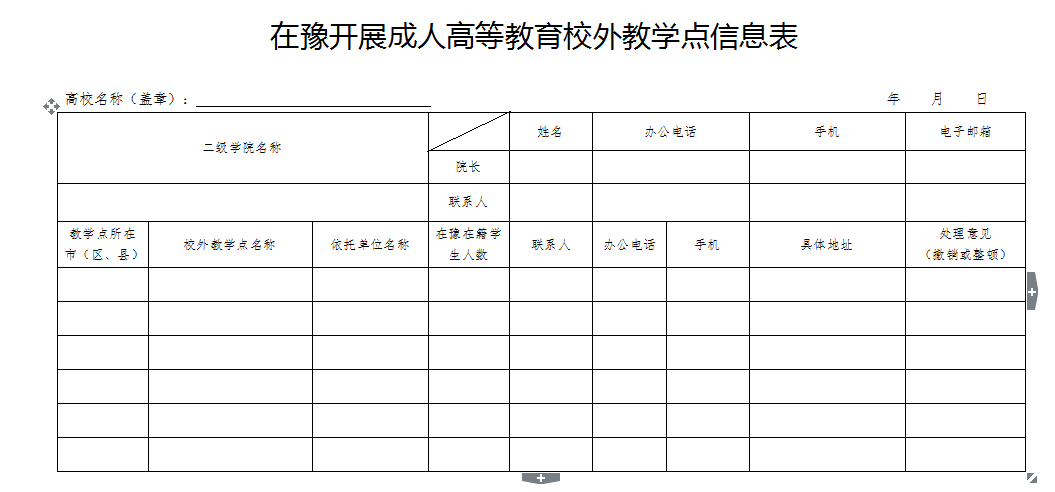 在河南开展成人高等教育校外教学点信息表.png