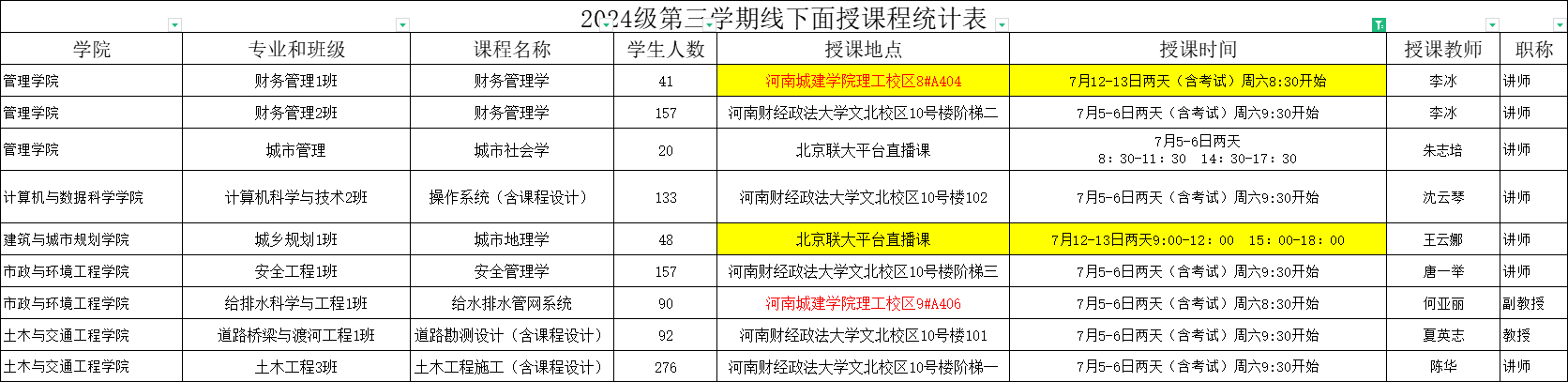 河南城建学院成人继续教育学院24级面授时间安排表.png