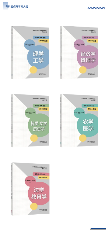 河南成人高考专升本各科目招生考试大纲封面图.png