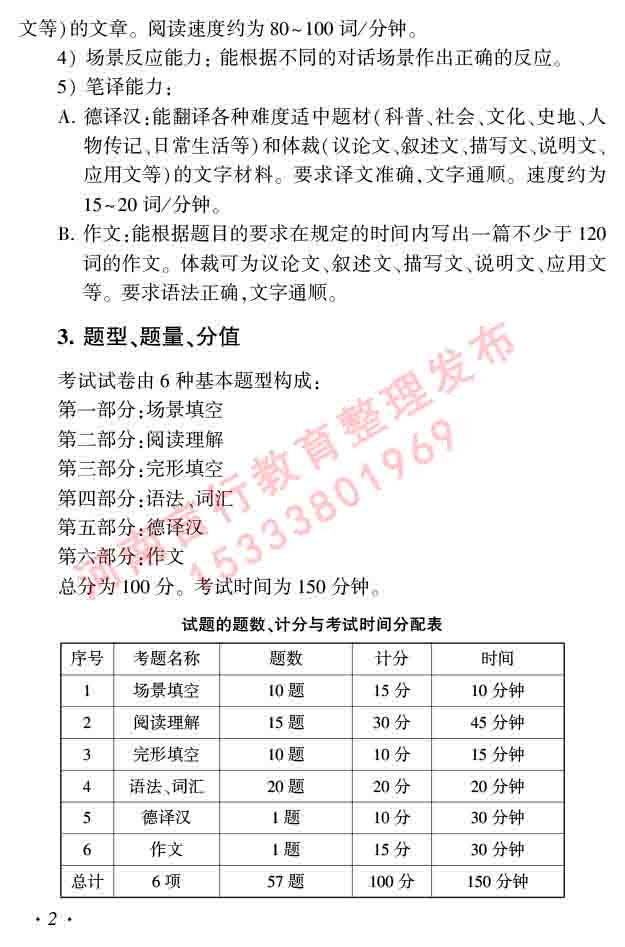 同等学力人员申请硕士研究生学位证德语水平全国统一考试复习大纲及模拟试卷（第六次最新修订版）-6.jpg