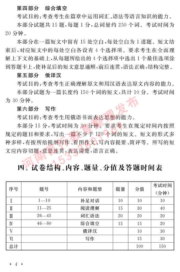 同等学力人员申请硕士研究生学位证俄语水平全国统一考试复习大纲（第七次修订版本）及模拟试卷含标准答案-8.jpg