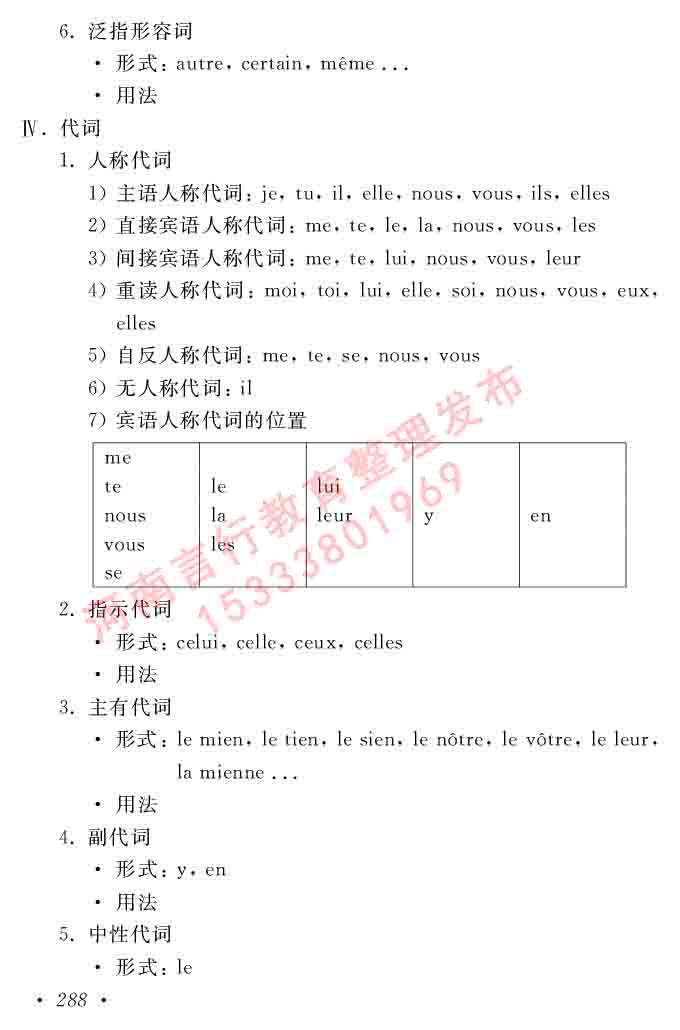 同等学力人员申请硕士在职研究生学位证法语水平全国统一考试复习大纲（第五版）及模拟真题试卷含标准答案-292.jpg