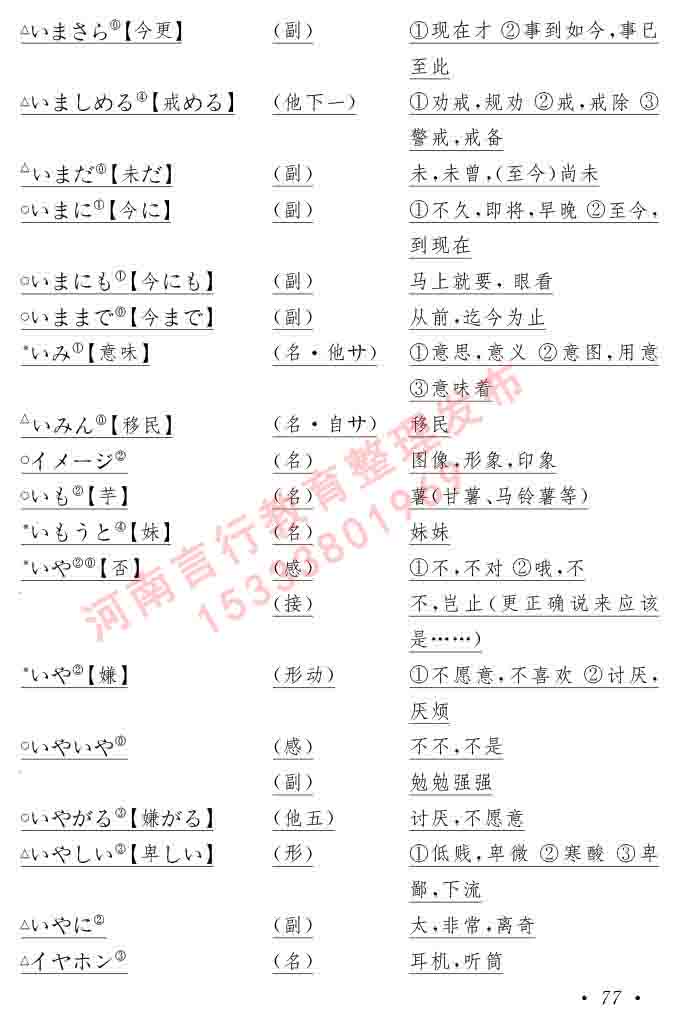 同等学力人员申请硕士在职研究生学位证日语水平全国统一考试复习大纲（第六版）及模拟真题试卷含标准答案-81.jpg