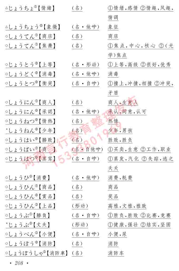 同等学力人员申请硕士在职研究生学位证日语水平全国统一考试复习大纲（第六版）及模拟真题试卷含标准答案-212.jpg