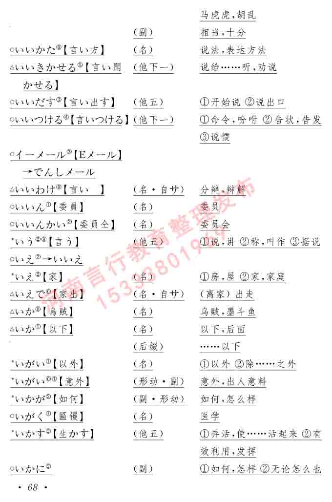 同等学力人员申请硕士在职研究生学位证日语水平全国统一考试复习大纲（第六版）及模拟真题试卷含标准答案-72.jpg