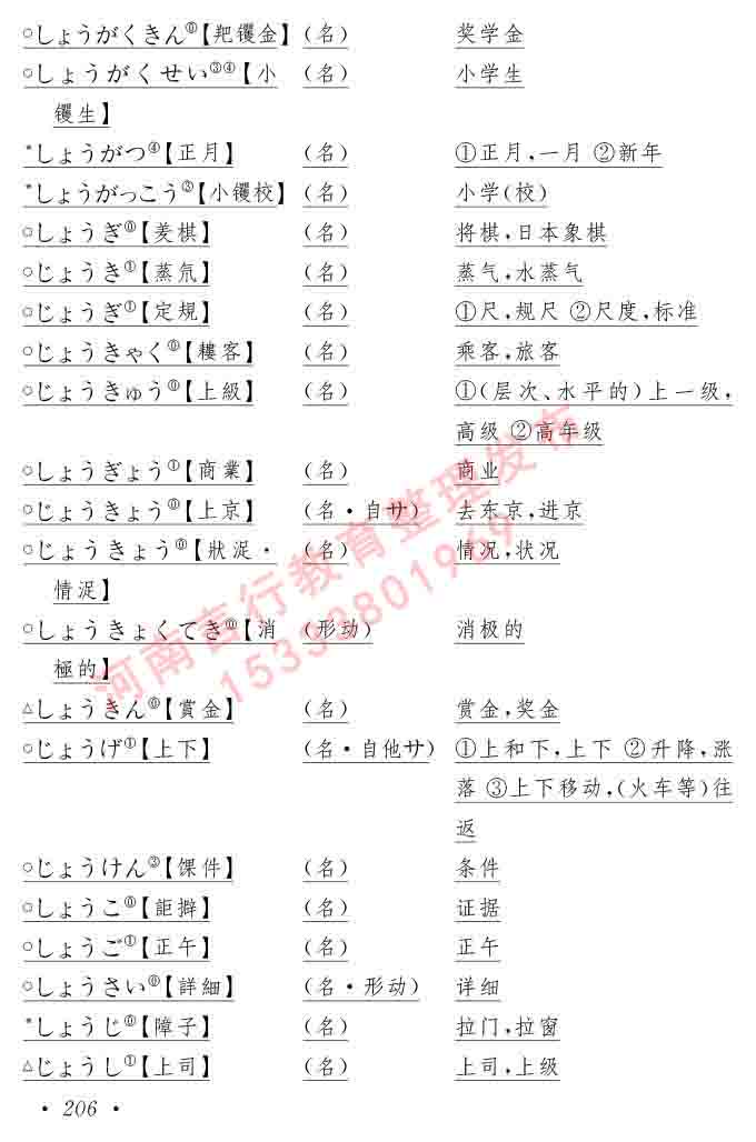 同等学力人员申请硕士在职研究生学位证日语水平全国统一考试复习大纲（第六版）及模拟真题试卷含标准答案-210.jpg