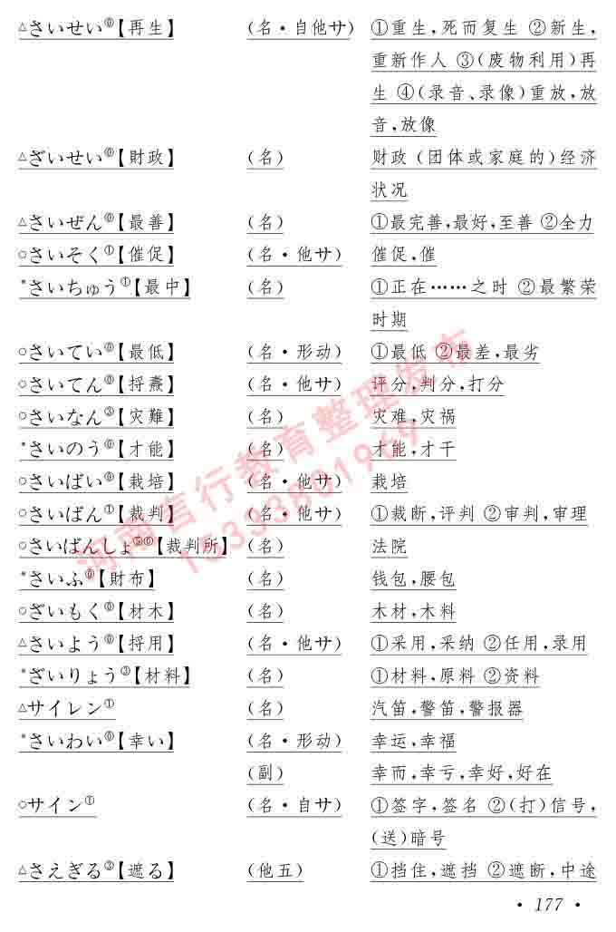 同等学力人员申请硕士在职研究生学位证日语水平全国统一考试复习大纲（第六版）及模拟真题试卷含标准答案-181.jpg
