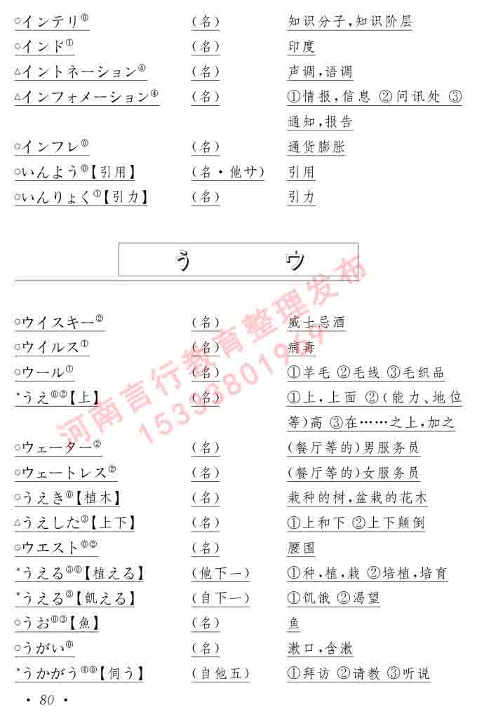 同等学力人员申请硕士在职研究生学位证日语水平全国统一考试复习大纲（第六版）及模拟真题试卷含标准答案-84.jpg