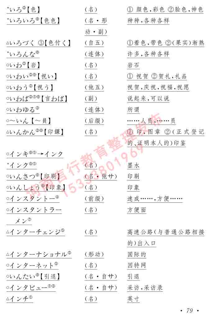 同等学力人员申请硕士在职研究生学位证日语水平全国统一考试复习大纲（第六版）及模拟真题试卷含标准答案-83.jpg