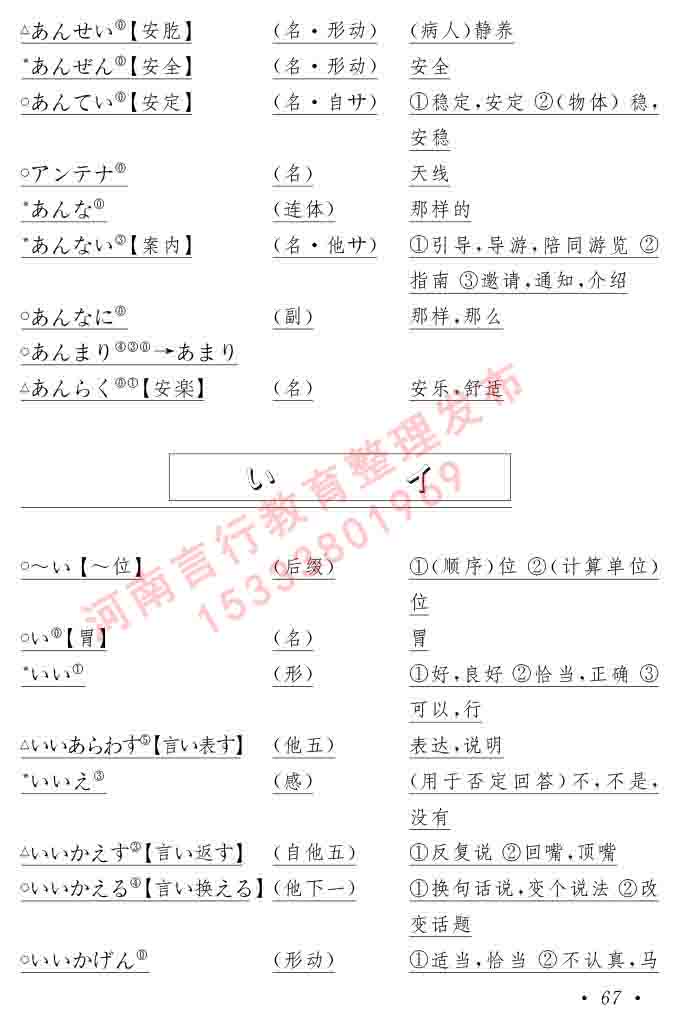 同等学力人员申请硕士在职研究生学位证日语水平全国统一考试复习大纲（第六版）及模拟真题试卷含标准答案-70.jpg