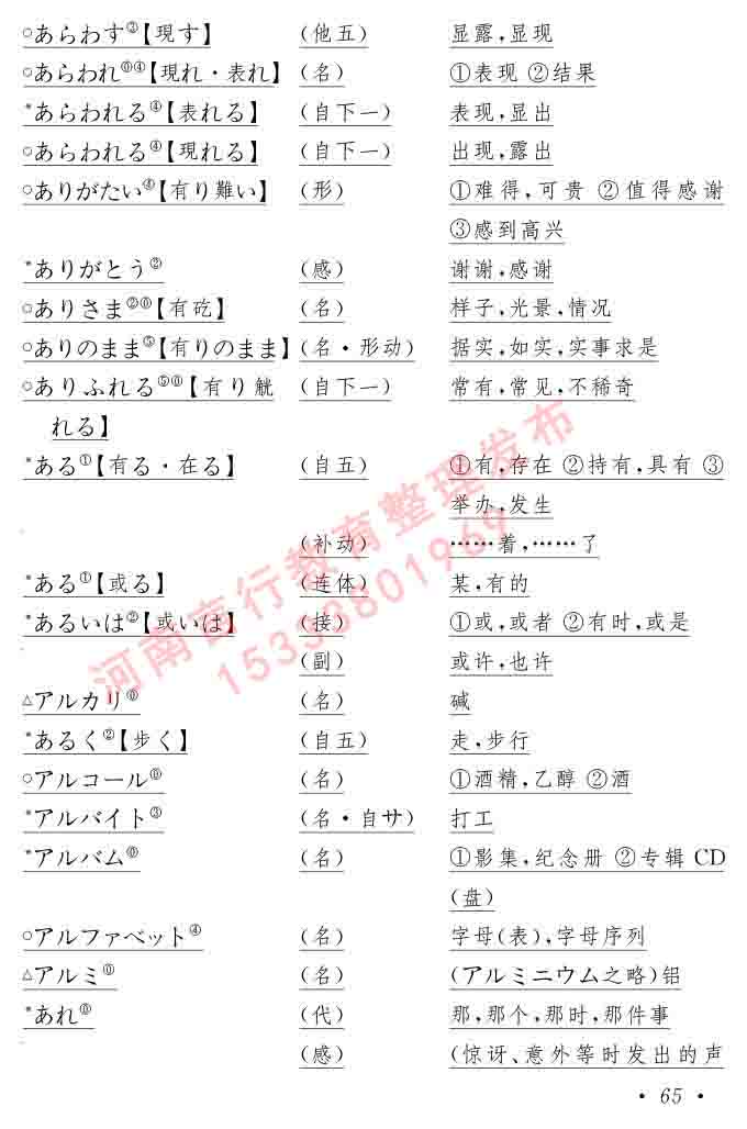 同等学力人员申请硕士在职研究生学位证日语水平全国统一考试复习大纲（第六版）及模拟真题试卷含标准答案-69.jpg