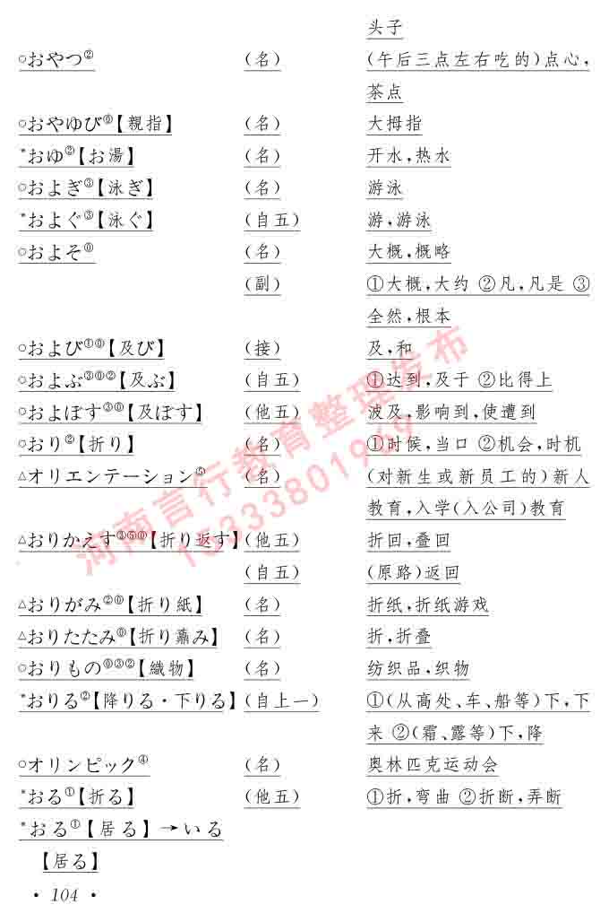 同等学力人员申请硕士在职研究生学位证日语水平全国统一考试复习大纲（第六版）及模拟真题试卷含标准答案-108.jpg