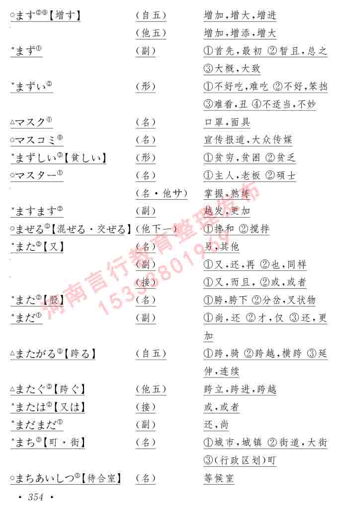 同等学力人员申请硕士在职研究生学位证日语水平全国统一考试复习大纲（第六版）及模拟真题试卷含标准答案-358.jpg