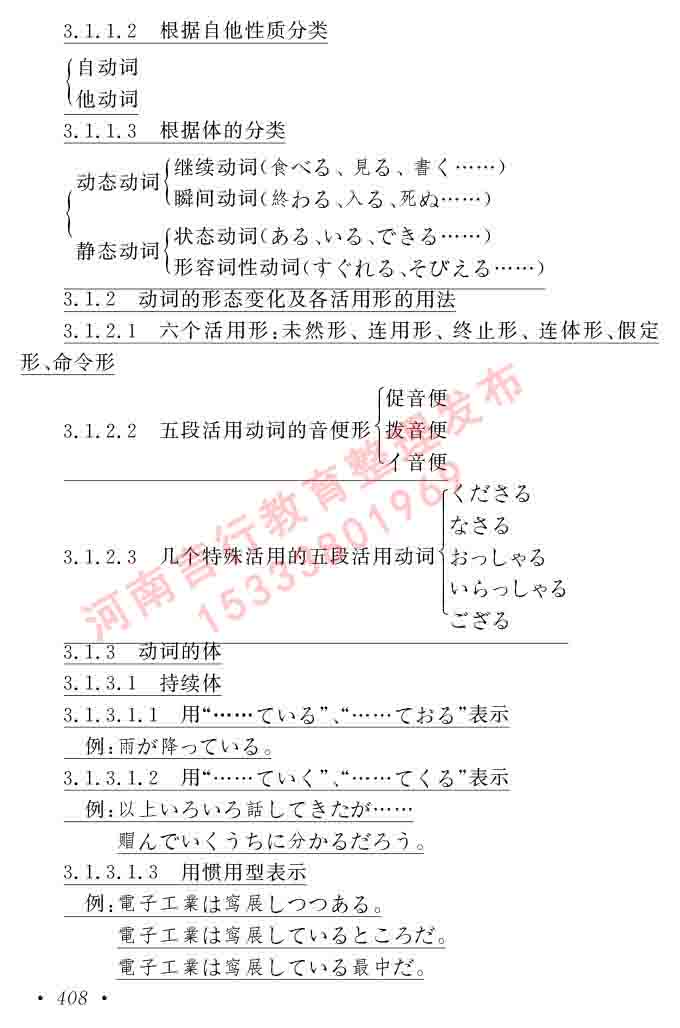 同等学力人员申请硕士在职研究生学位证日语水平全国统一考试复习大纲（第六版）及模拟真题试卷含标准答案-412.jpg