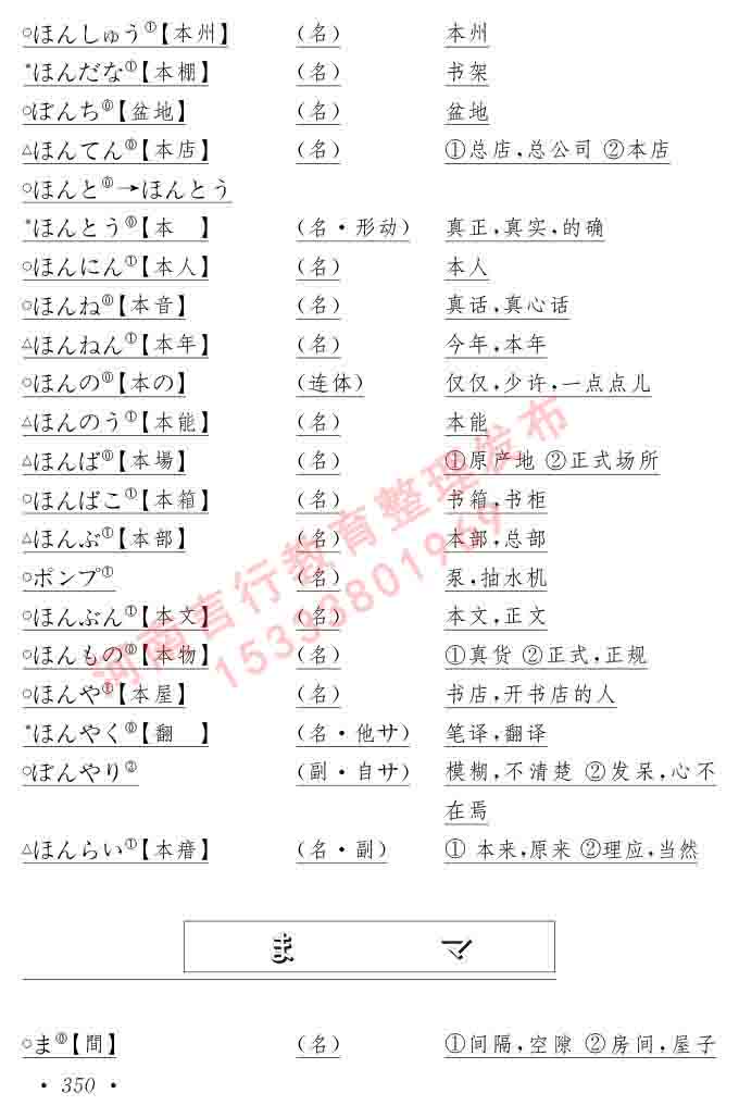 同等学力人员申请硕士在职研究生学位证日语水平全国统一考试复习大纲（第六版）及模拟真题试卷含标准答案-354.jpg