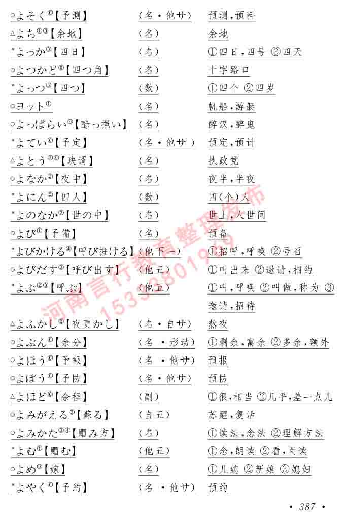 同等学力人员申请硕士在职研究生学位证日语水平全国统一考试复习大纲（第六版）及模拟真题试卷含标准答案-391.jpg