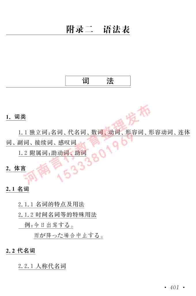 同等学力人员申请硕士在职研究生学位证日语水平全国统一考试复习大纲（第六版）及模拟真题试卷含标准答案-405.jpg