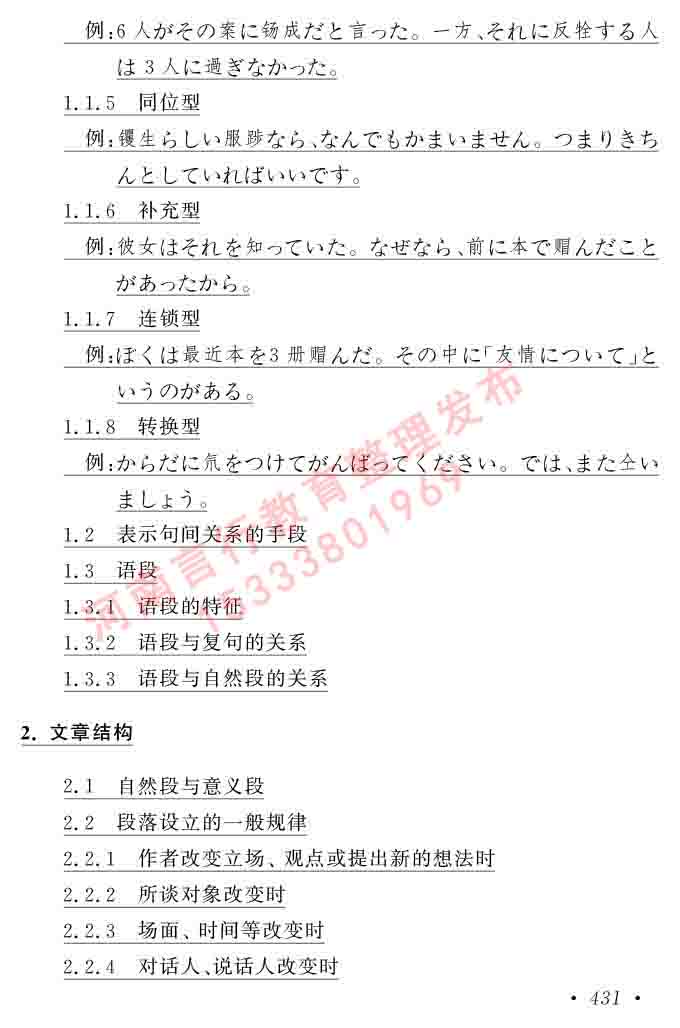 同等学力人员申请硕士在职研究生学位证日语水平全国统一考试复习大纲（第六版）及模拟真题试卷含标准答案-435.jpg