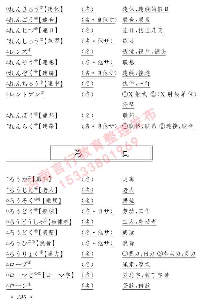 同等学力人员申请硕士在职研究生学位证日语水平全国统一考试复习大纲（第六版）及模拟真题试卷含标准答案-400.jpg
