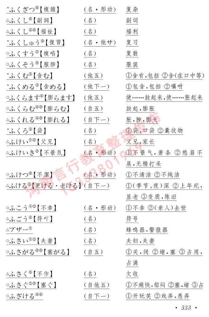 同等学力人员申请硕士在职研究生学位证日语水平全国统一考试复习大纲（第六版）及模拟真题试卷含标准答案-337.jpg