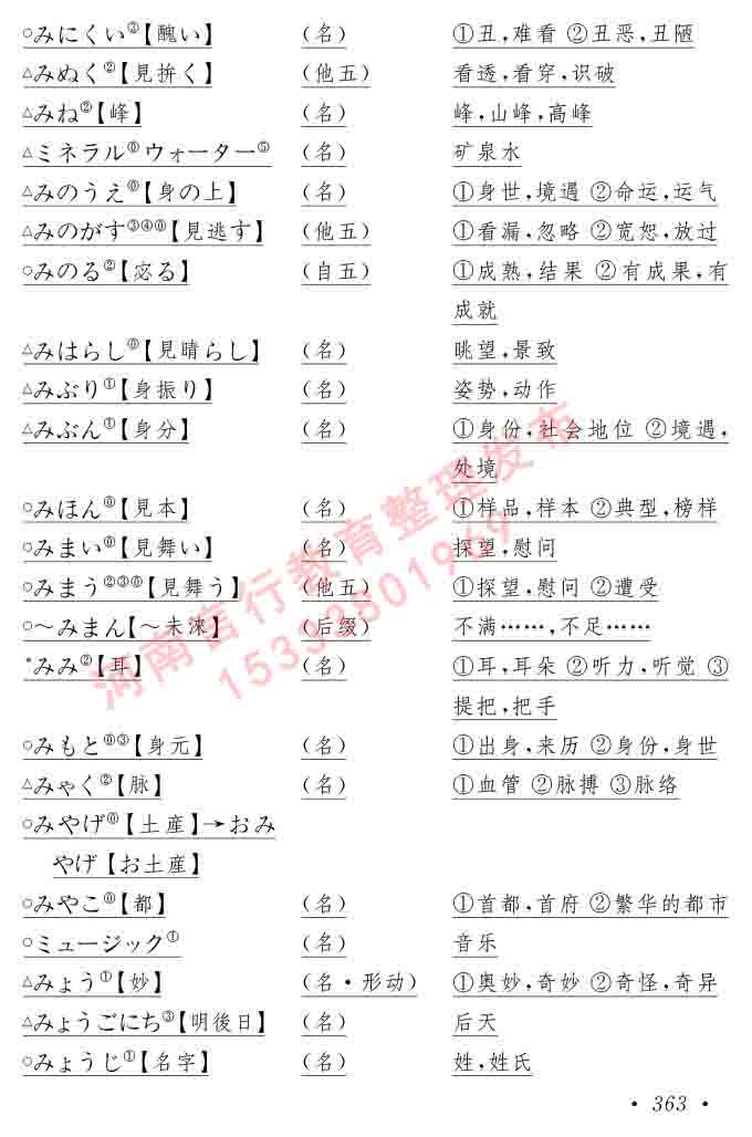 同等学力人员申请硕士在职研究生学位证日语水平全国统一考试复习大纲（第六版）及模拟真题试卷含标准答案-367.jpg
