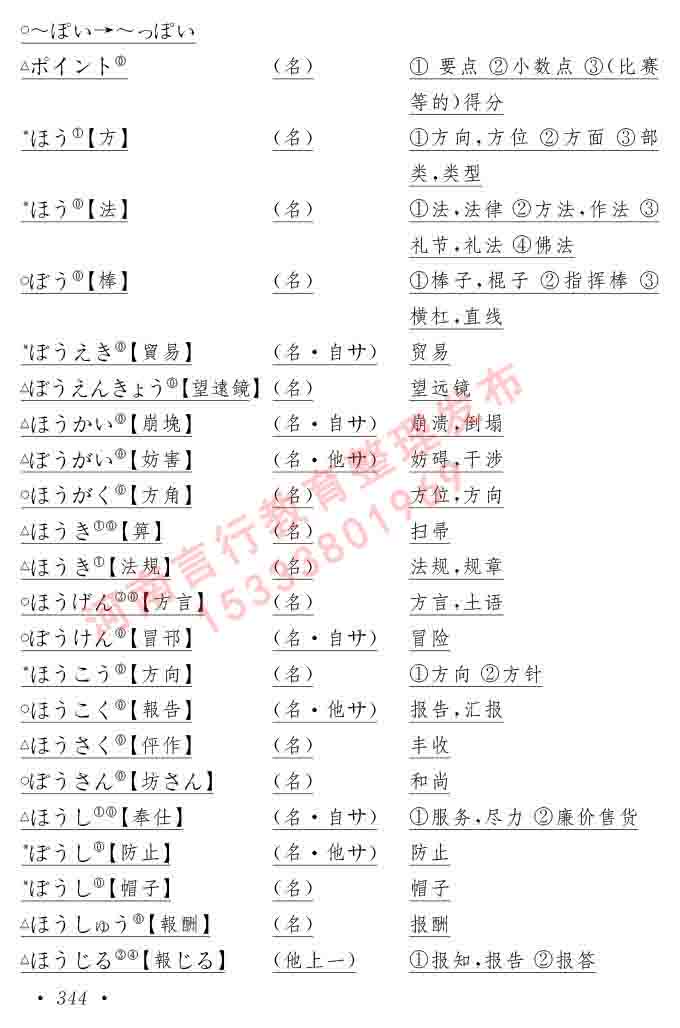同等学力人员申请硕士在职研究生学位证日语水平全国统一考试复习大纲（第六版）及模拟真题试卷含标准答案-348.jpg