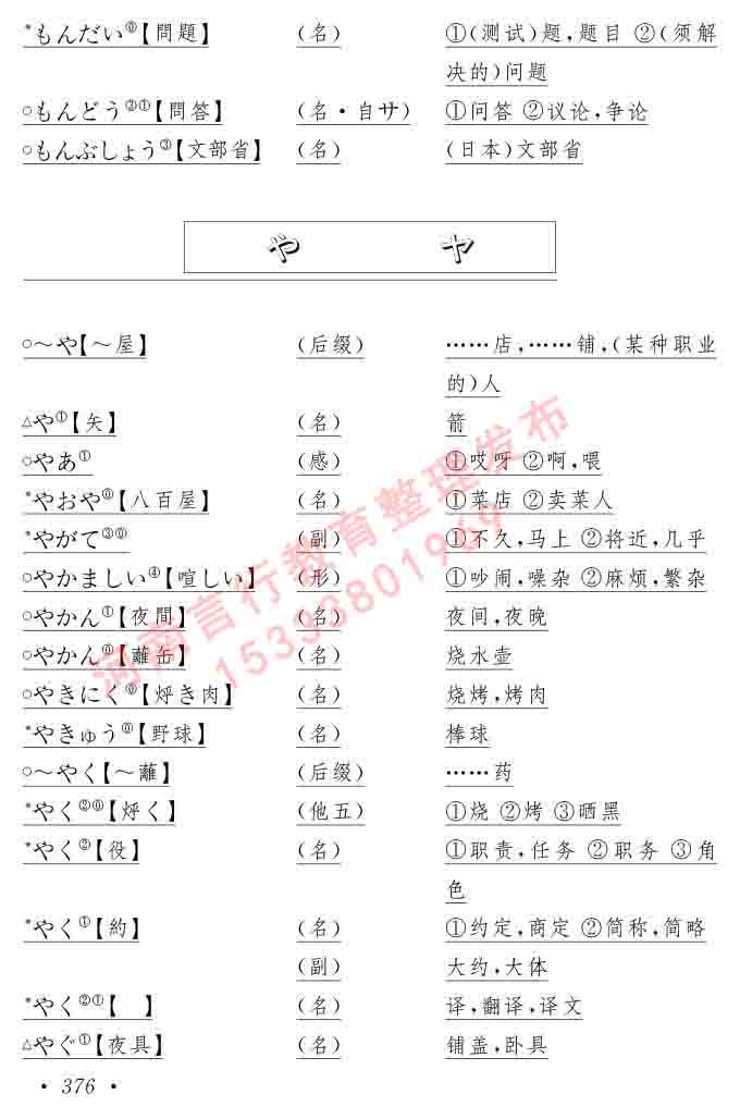 同等学力人员申请硕士在职研究生学位证日语水平全国统一考试复习大纲（第六版）及模拟真题试卷含标准答案-380.jpg