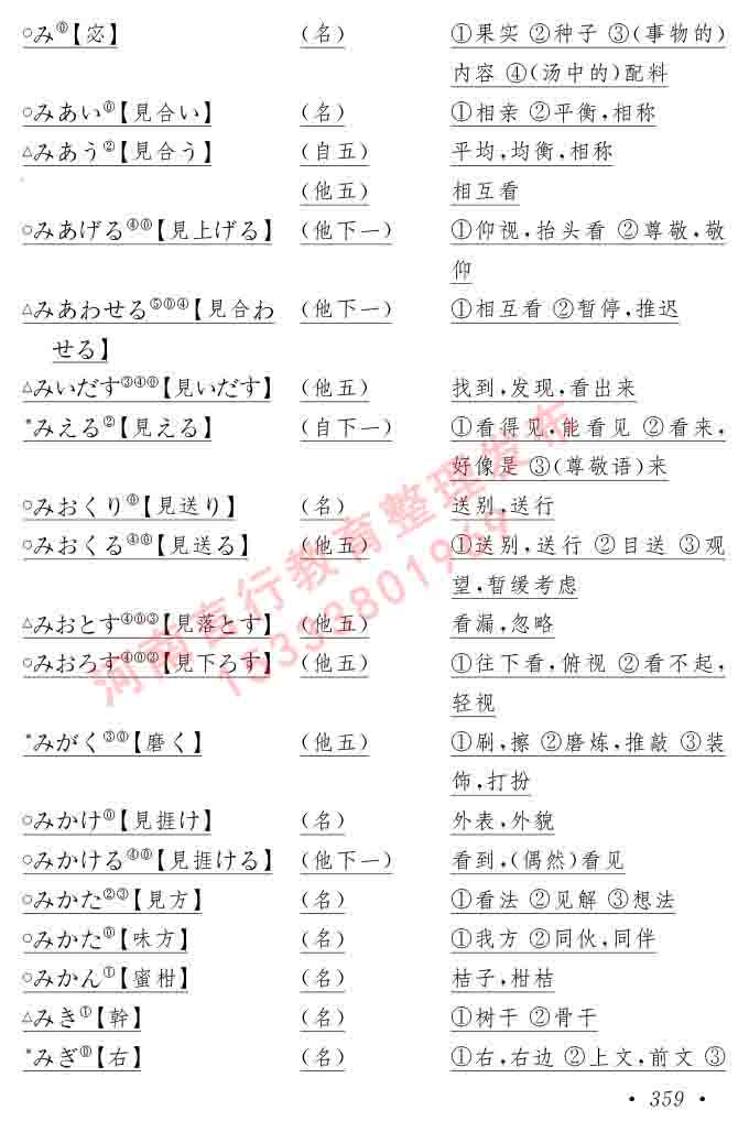 同等学力人员申请硕士在职研究生学位证日语水平全国统一考试复习大纲（第六版）及模拟真题试卷含标准答案-363.jpg