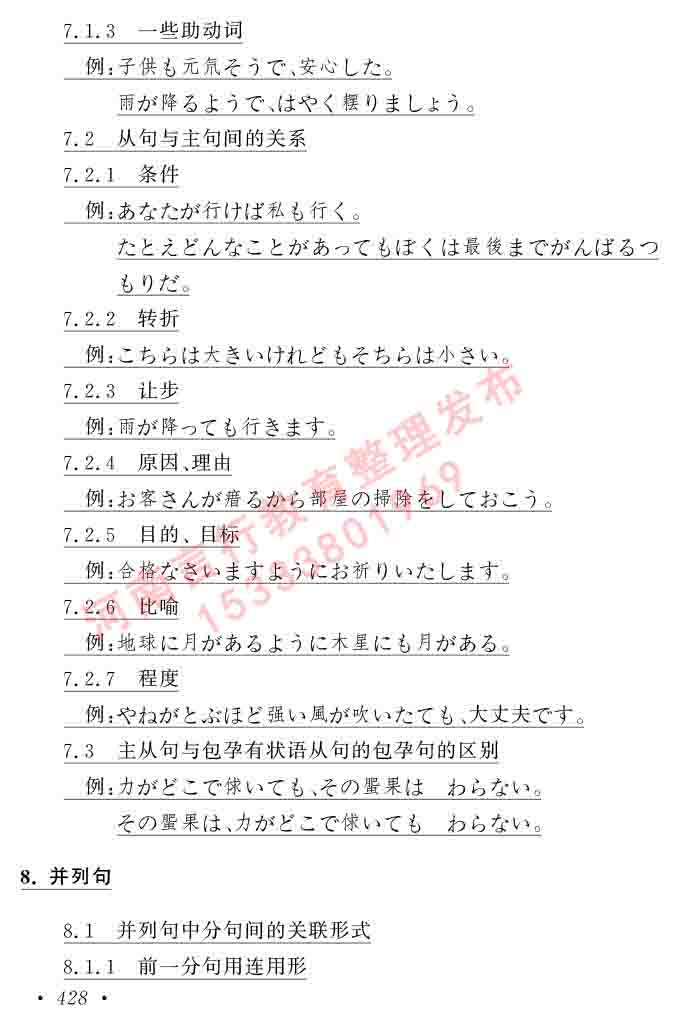 同等学力人员申请硕士在职研究生学位证日语水平全国统一考试复习大纲（第六版）及模拟真题试卷含标准答案-432.jpg