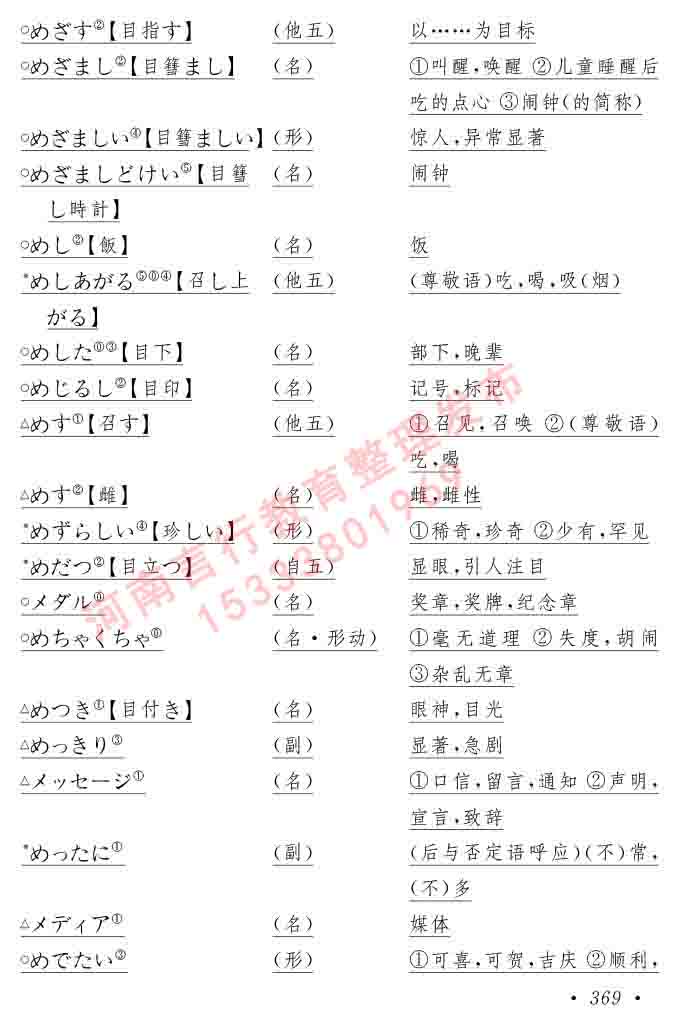 同等学力人员申请硕士在职研究生学位证日语水平全国统一考试复习大纲（第六版）及模拟真题试卷含标准答案-373.jpg