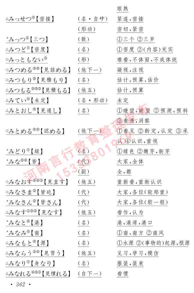 同等学力人员申请硕士在职研究生学位证日语水平全国统一考试复习大纲（第六版）及模拟真题试卷含标准答案-366.jpg