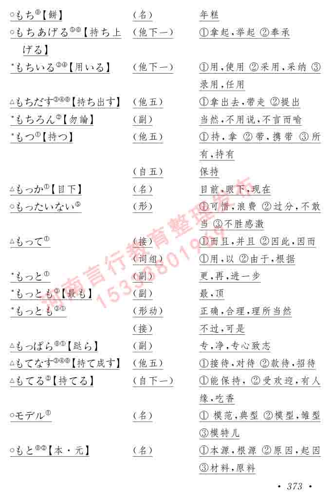 同等学力人员申请硕士在职研究生学位证日语水平全国统一考试复习大纲（第六版）及模拟真题试卷含标准答案-377.jpg