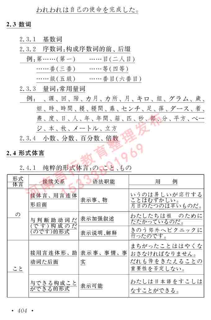 同等学力人员申请硕士在职研究生学位证日语水平全国统一考试复习大纲（第六版）及模拟真题试卷含标准答案-408.jpg
