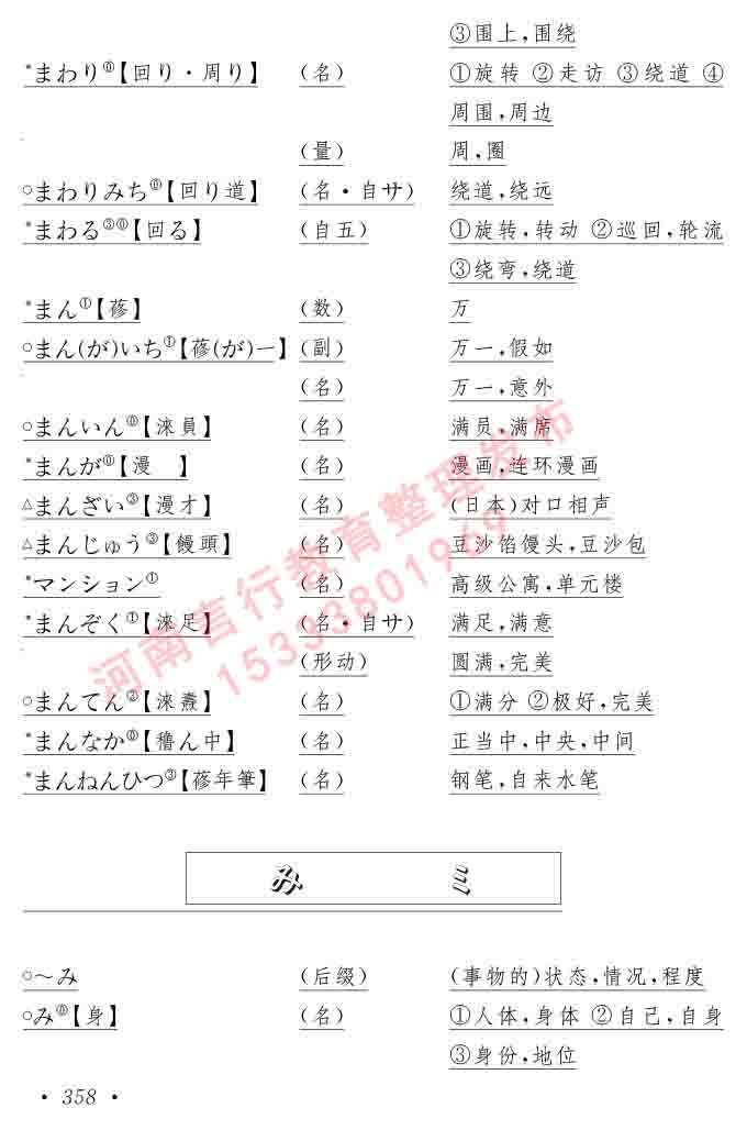 同等学力人员申请硕士在职研究生学位证日语水平全国统一考试复习大纲（第六版）及模拟真题试卷含标准答案-362.jpg