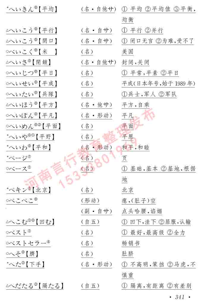 同等学力人员申请硕士在职研究生学位证日语水平全国统一考试复习大纲（第六版）及模拟真题试卷含标准答案-345.jpg