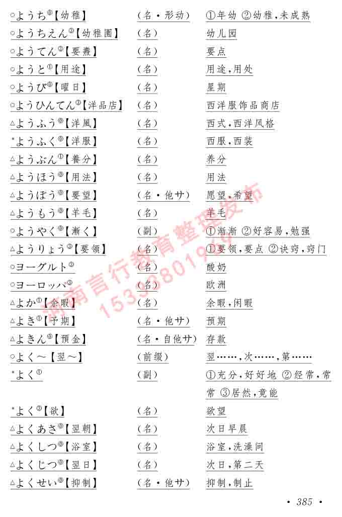 同等学力人员申请硕士在职研究生学位证日语水平全国统一考试复习大纲（第六版）及模拟真题试卷含标准答案-389.jpg