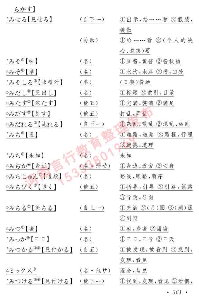 同等学力人员申请硕士在职研究生学位证日语水平全国统一考试复习大纲（第六版）及模拟真题试卷含标准答案-365.jpg