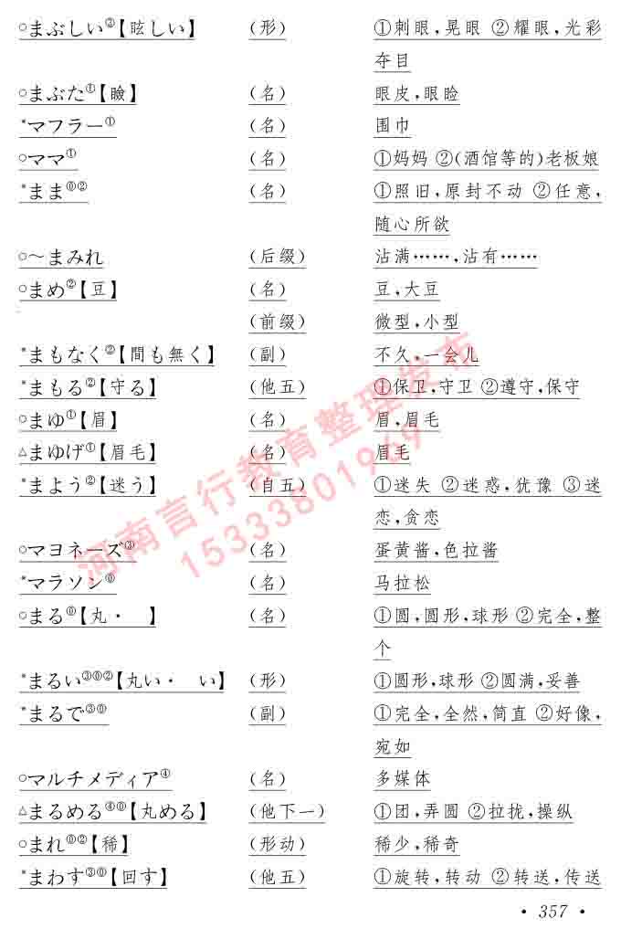 同等学力人员申请硕士在职研究生学位证日语水平全国统一考试复习大纲（第六版）及模拟真题试卷含标准答案-361.jpg