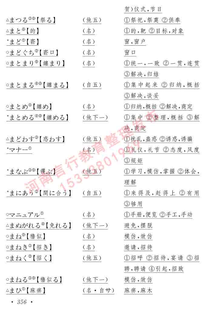 同等学力人员申请硕士在职研究生学位证日语水平全国统一考试复习大纲（第六版）及模拟真题试卷含标准答案-360.jpg