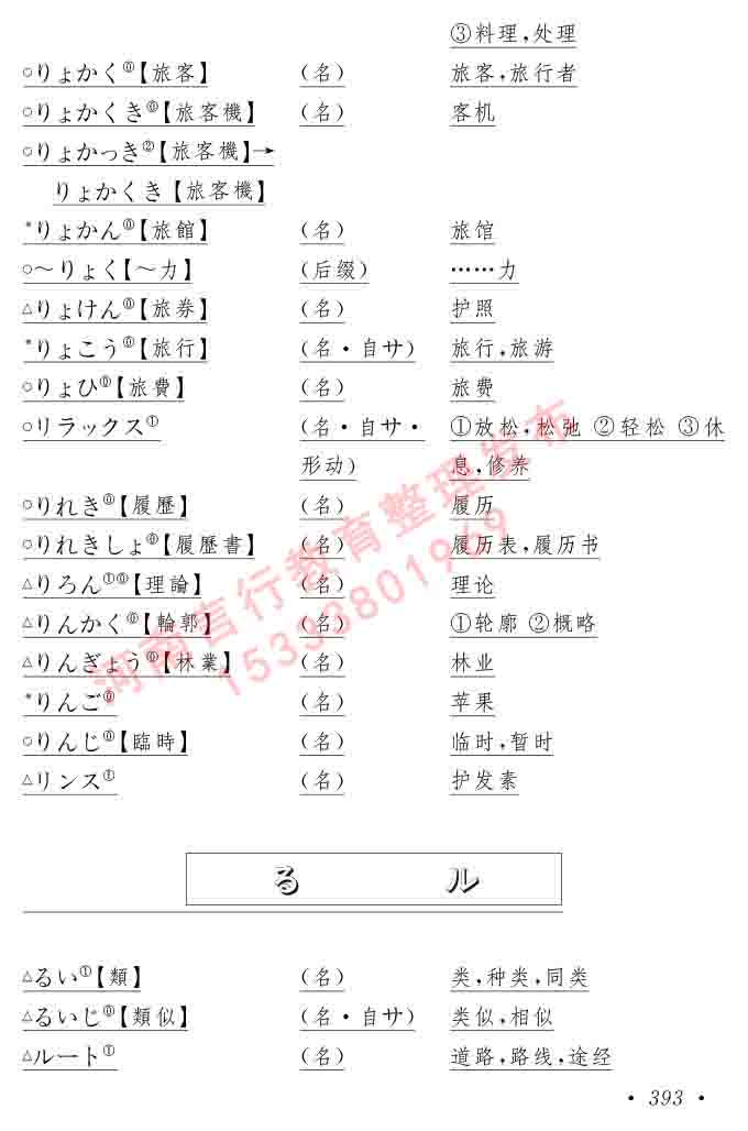 同等学力人员申请硕士在职研究生学位证日语水平全国统一考试复习大纲（第六版）及模拟真题试卷含标准答案-397.jpg
