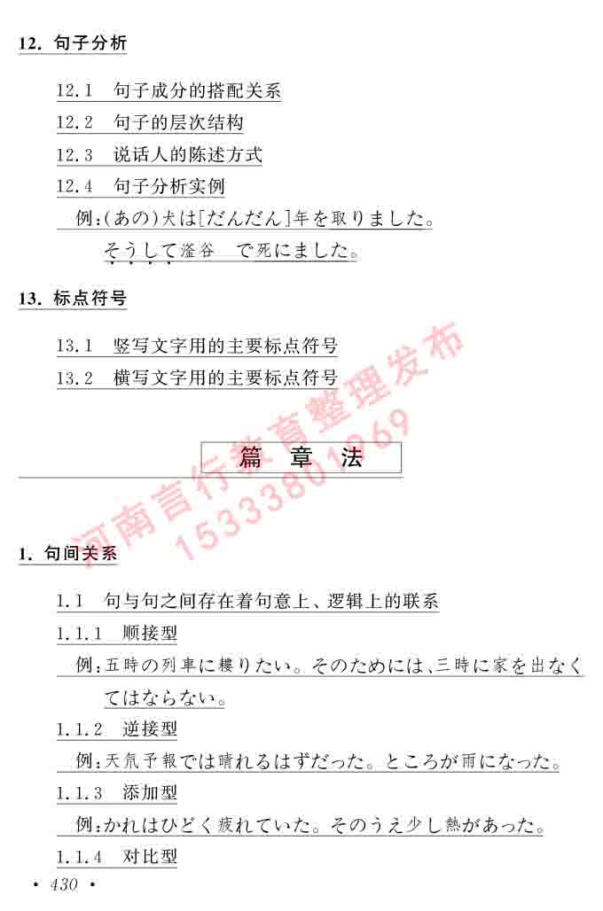 同等学力人员申请硕士在职研究生学位证日语水平全国统一考试复习大纲（第六版）及模拟真题试卷含标准答案-434.jpg