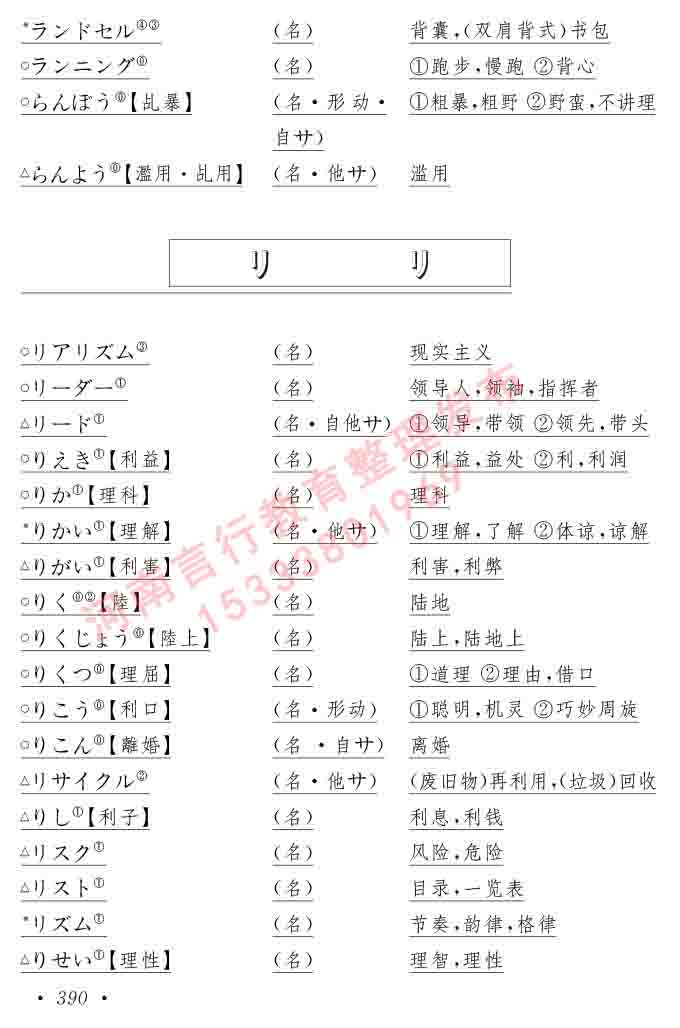 同等学力人员申请硕士在职研究生学位证日语水平全国统一考试复习大纲（第六版）及模拟真题试卷含标准答案-394.jpg