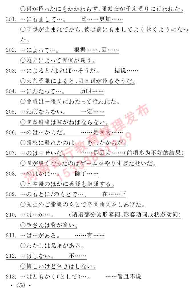 同等学力人员申请硕士在职研究生学位证日语水平全国统一考试复习大纲（第六版）及模拟真题试卷含标准答案-454.jpg